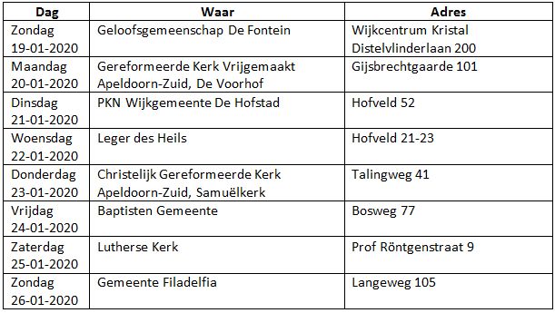 Agenda Week van Gebed